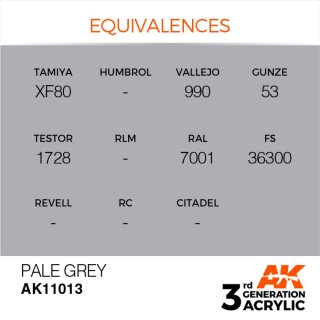 AK Pale Grey (17 ml)
