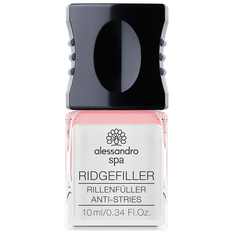 Ridgefiller
