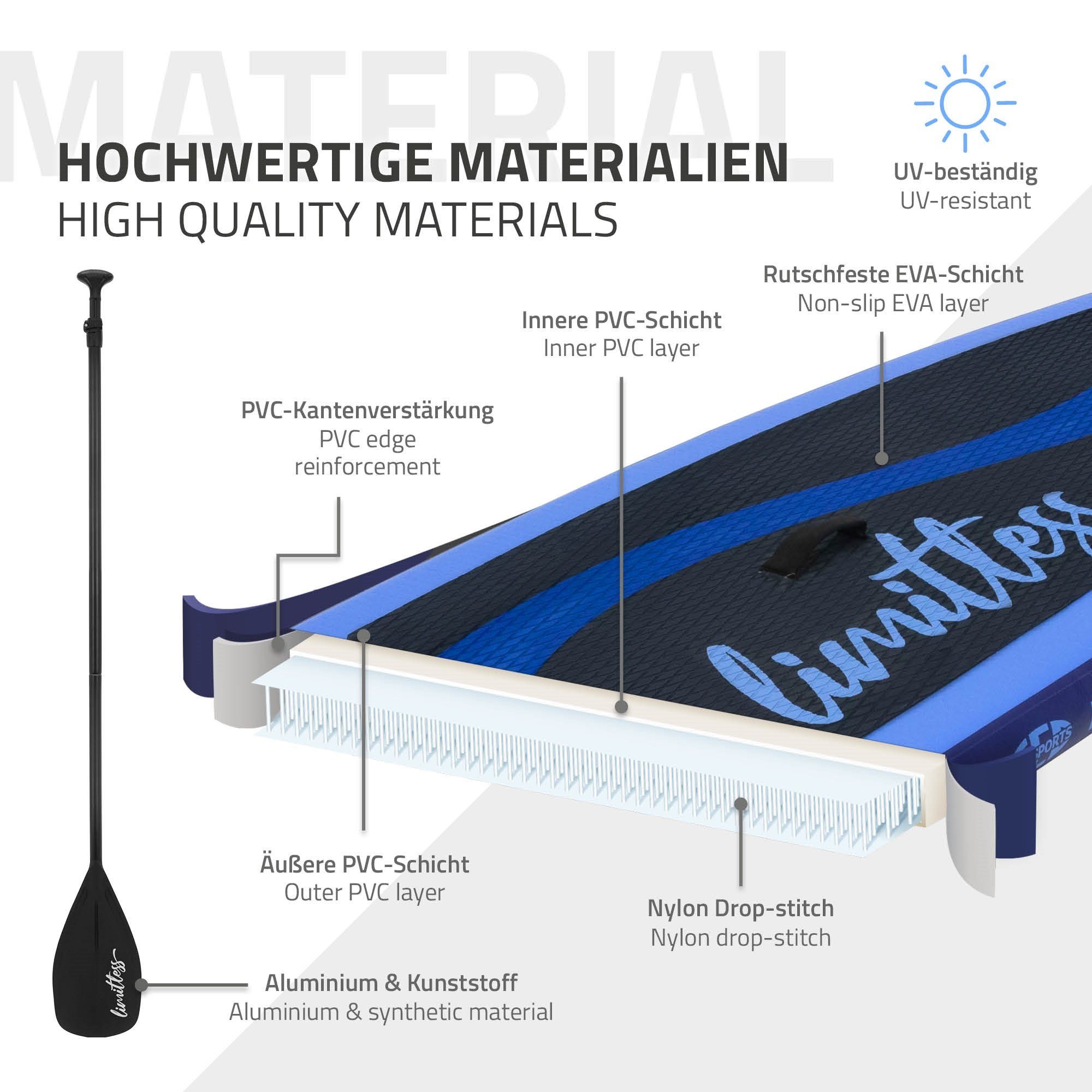 ECD Germany SUP-Board Aufblasbares Stand Up Paddle Board Limitless Paddelboard Surfboard, Blau 308x76x10cm PVC bis 120kg Tragetasche Zubehör Komplett Set