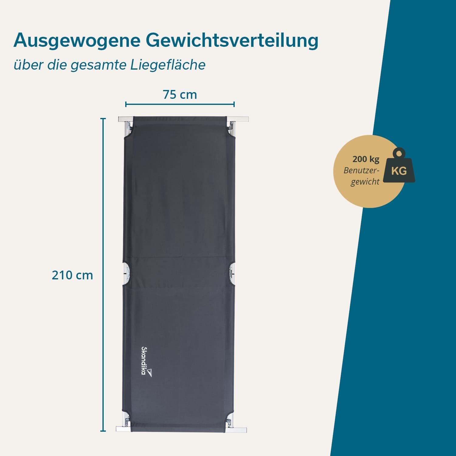 Skandika Feldbett SKANDIKA Feldbett Vuoma (dunkelblau) XXL, Bequeme Campingliege 210x80cm