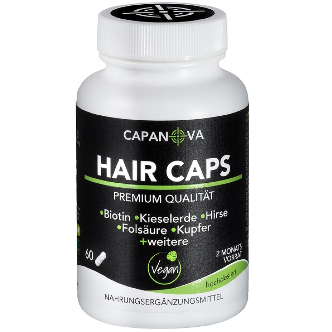 Hair Caps