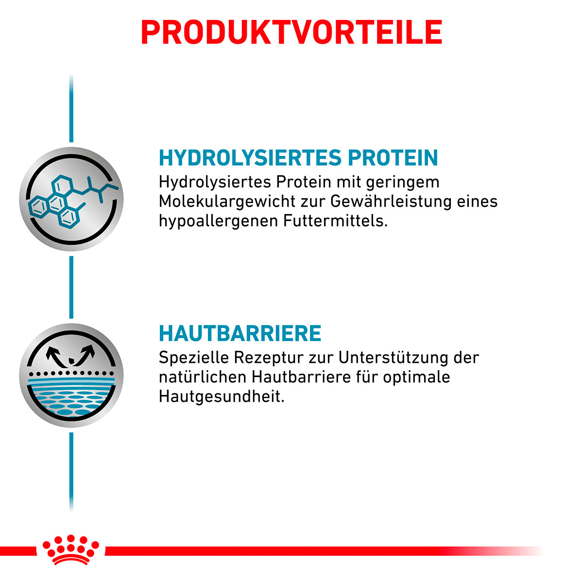 ROYAL CANIN Veterinary HYPOALLERGENIC Mousse Nassfutter für Hunde