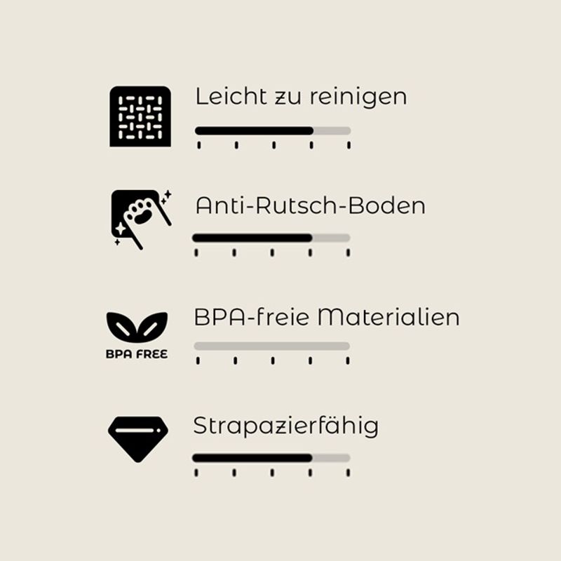 TIAKI Anti-Schling-Napf Karotte zu TOP-Preisen
