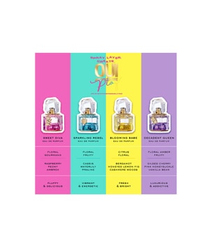 Juicy Couture Oui Play Sweet Diva Eau de Parfum-15 ml