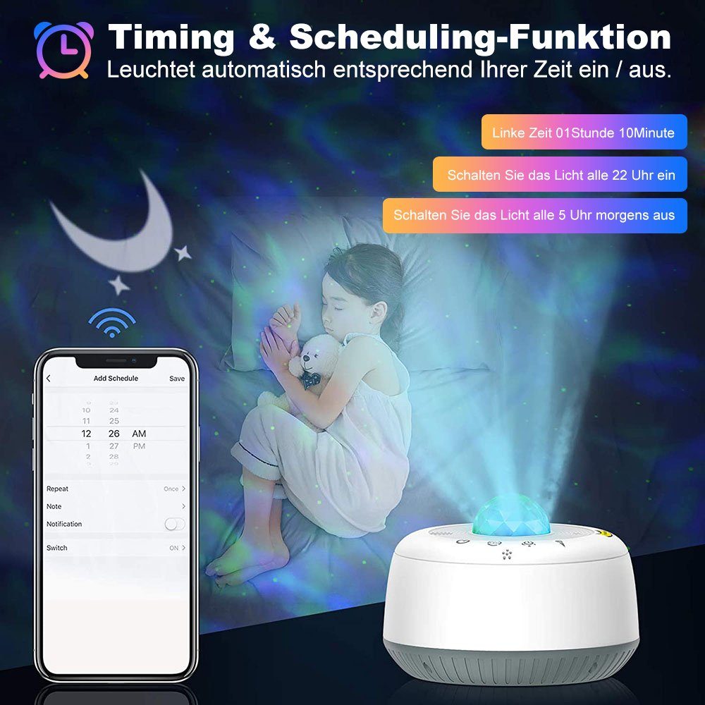 Rosnek LED Nachtlicht Sternenhimmel Projektor, Smart Wifi, Lautsprecher, APP, Starry Mond Stern, Mit Ozeanwelleneffekt