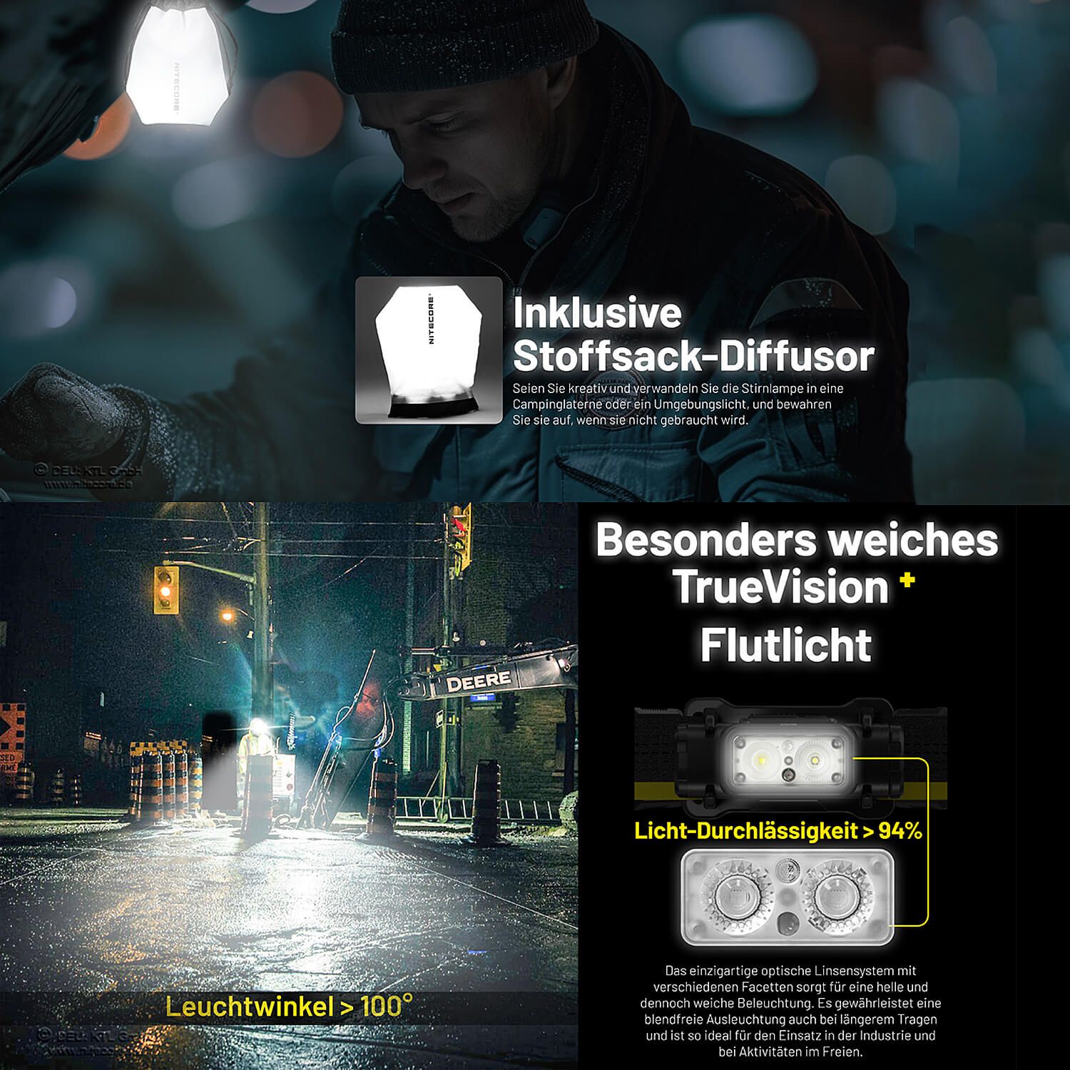 LED Kopflampe NU53 - 1800 Lumen