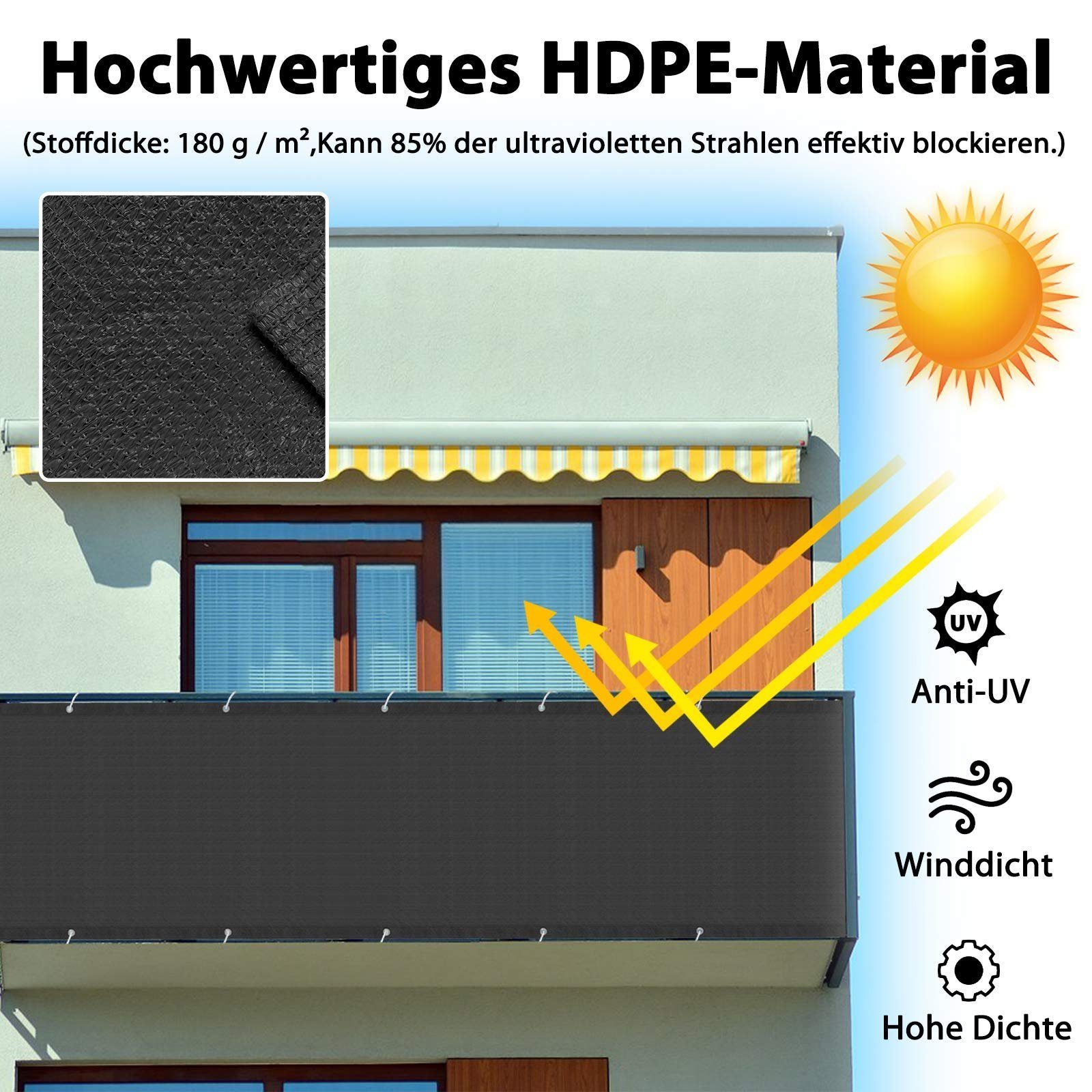 UISEBRT Balkonsichtschutz Balkon Sichtschutz Balkonbespannung HDPE