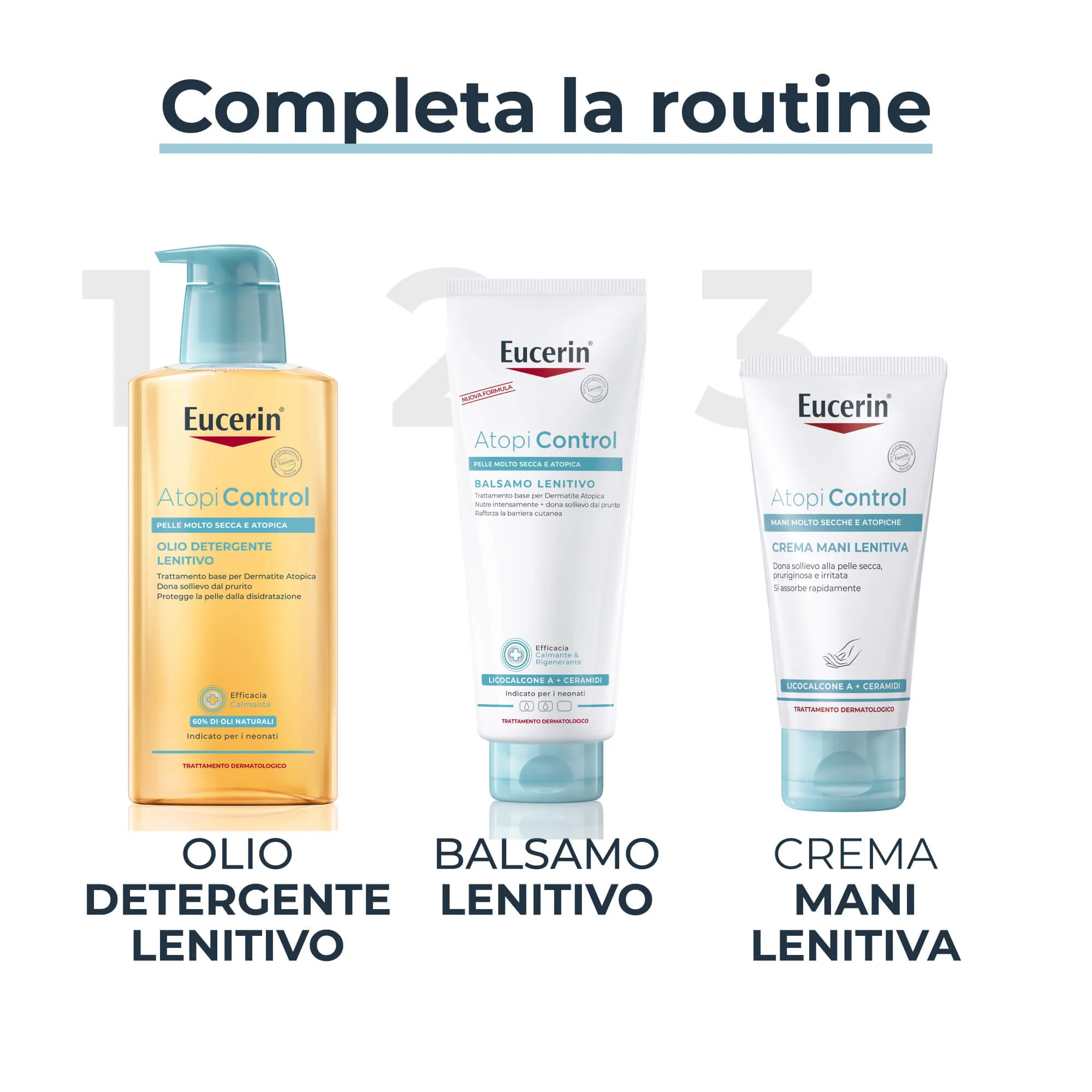 AtopiControl AtopiControl krema za ruke - tretman za ruke