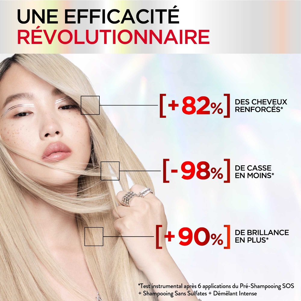 L'Oréal Paris Elseve Pro Bond Repair Pré-Shampooing SOS pour restaurer les cheveux abîmés, sur-sollicités