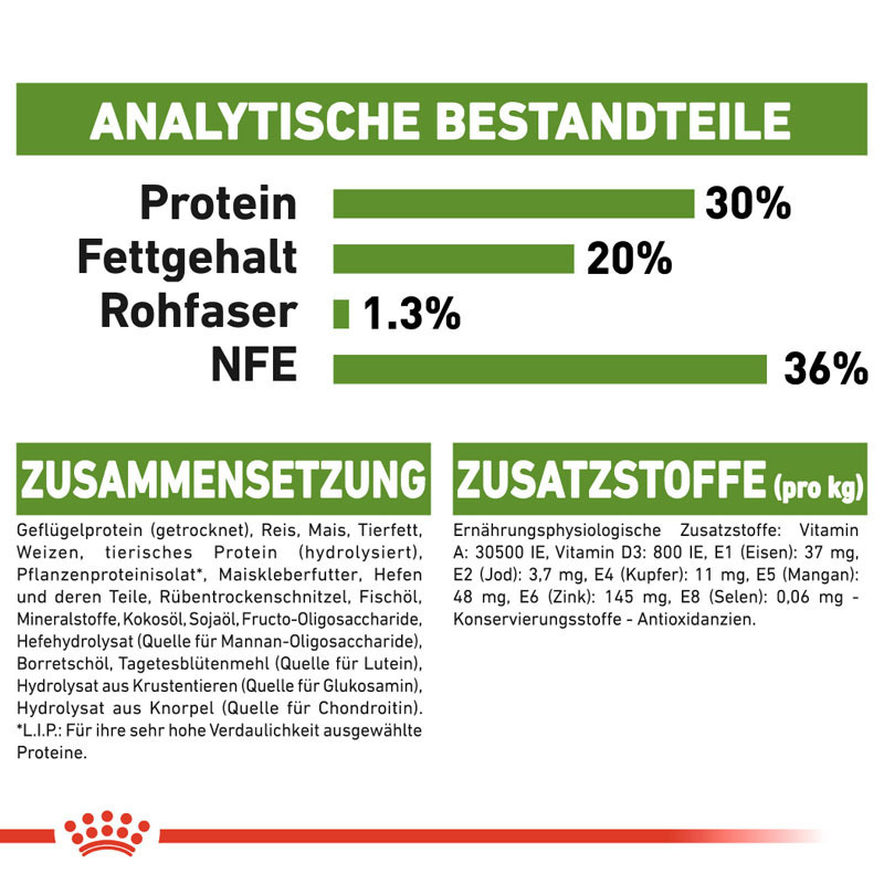 ROYAL CANIN Trockenfutter ROYAL CANIN Outdoor 2 kg