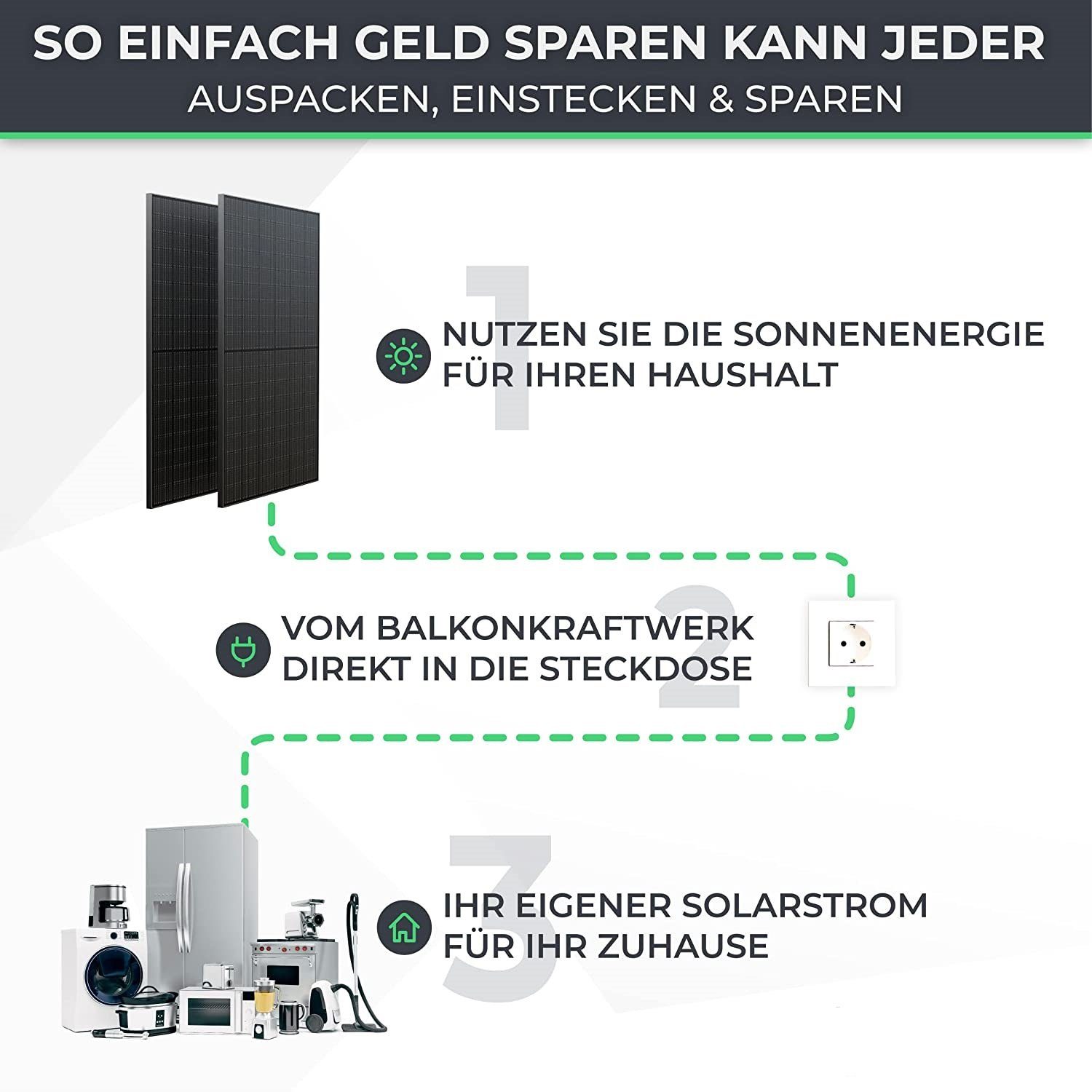 JUNG Solaranlage Balkonkraftwerk 600W Photovoltaikanlage Mini-PV Anlage, 600,00 W, Monokristallin, (Solarpanel, Solaranlage Balkon, Stromerzeuger Solar, Energiestation, KOMPLETT-SET 2 Solarmodule, 1 Mikro-Wechselrichter, 1 Schuko-Kabel 1,2), Photovol