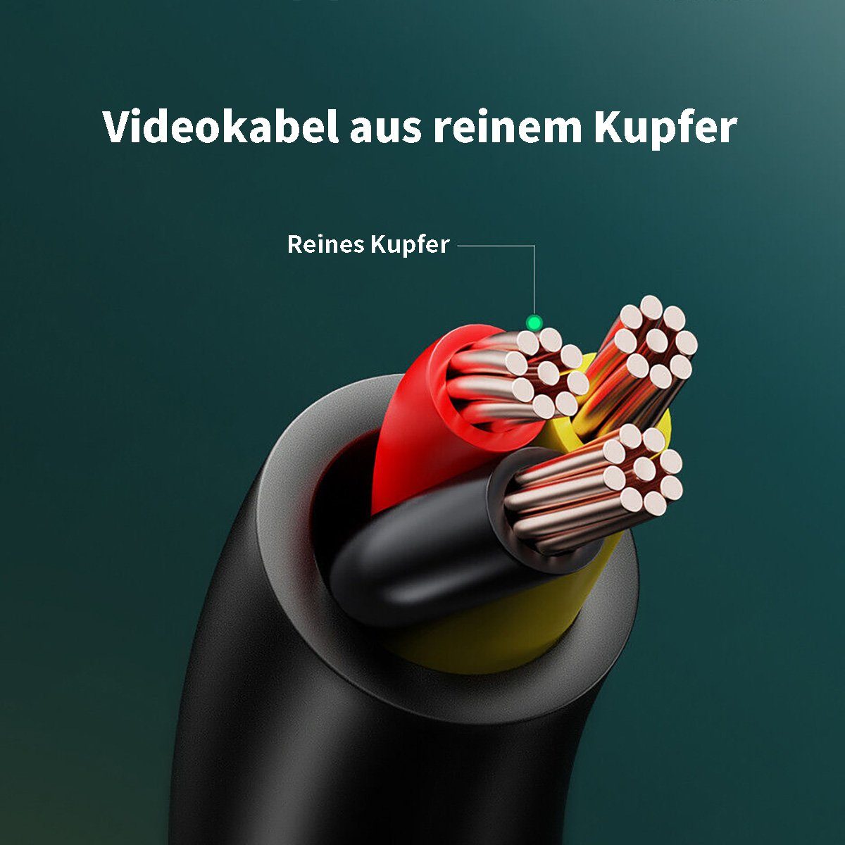 Yoyaxi Hochauflösende Autokamera mit 360-Grad-Rückwärtsbild Rückfahrkamera (Nachtsicht und Fischaugen-Rückansicht für erhöhte Sicherheit)