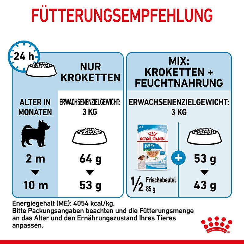 Royal Canin X-Small Puppy