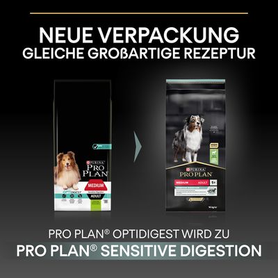 PURINA PRO PLAN Medium Adult Lamm & Reis Sensitive Digestion