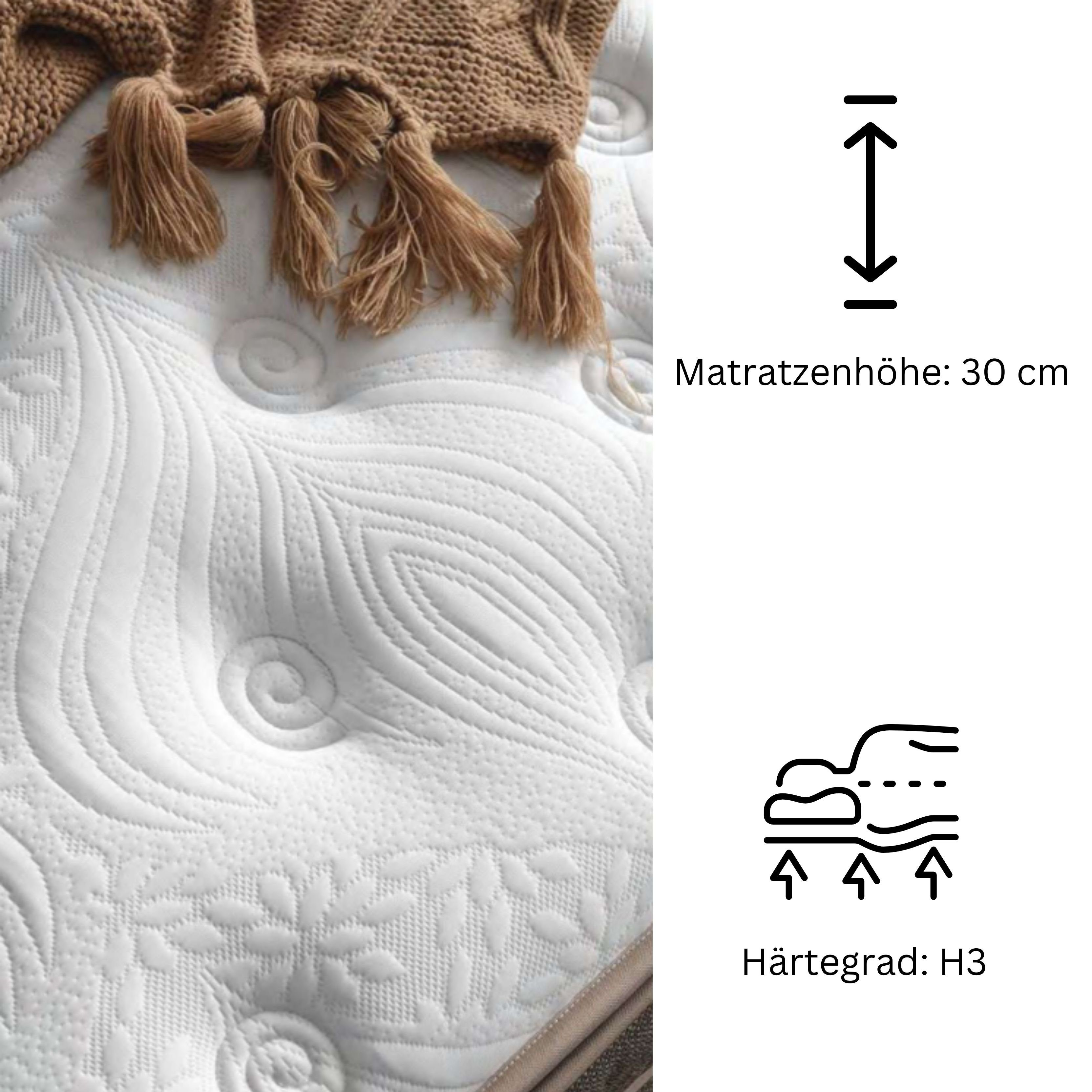 Moln Boxspringbett Boxspringbett 160x200 cm inkl. Matratze mit Topper Dolce (Bett 160x200, 2x Bettkästen + Matratze + Kopfteile), inklusive Topper