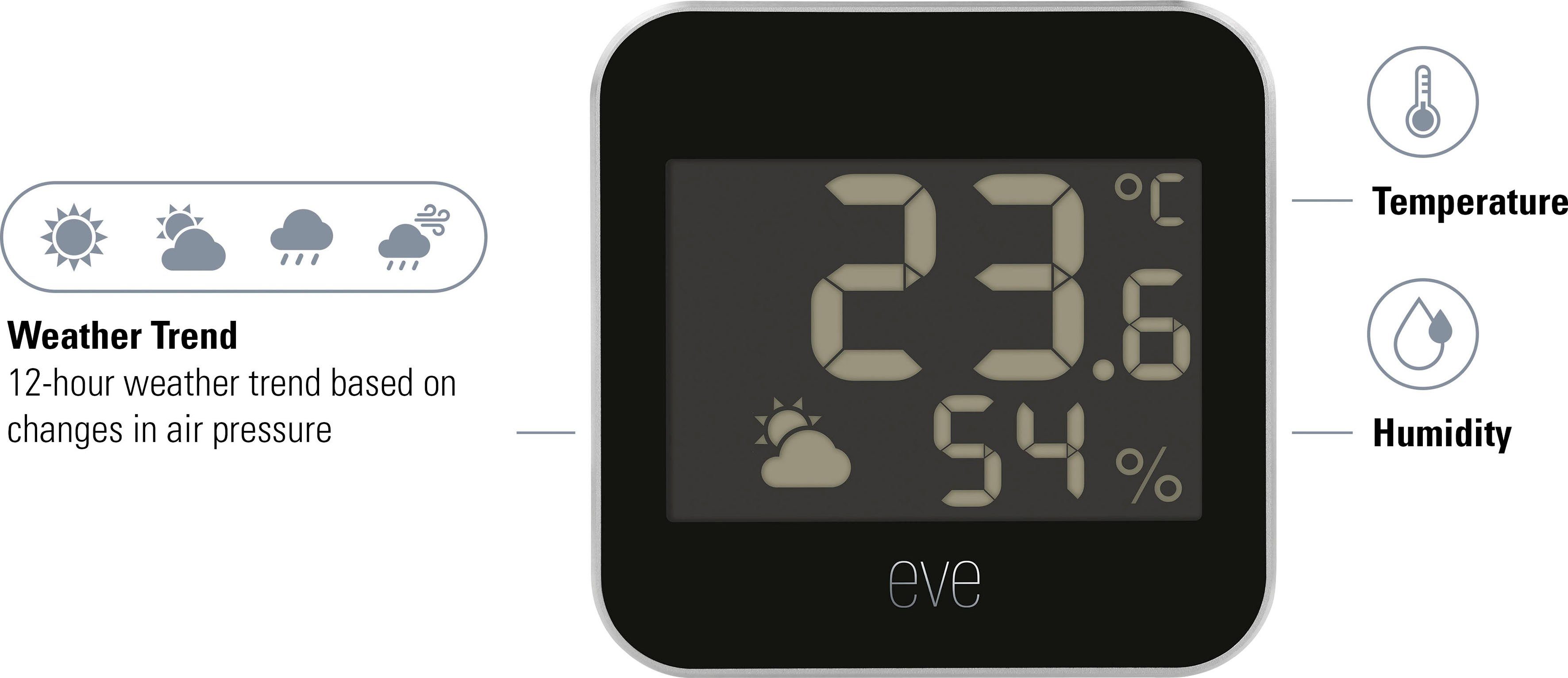 EVE Sensor Weather (HomeKit), (1-St)