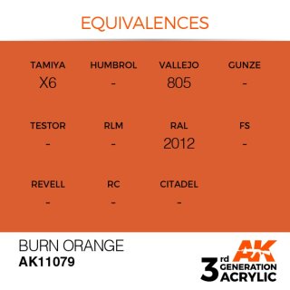 AK Burn Orange (17 ml)