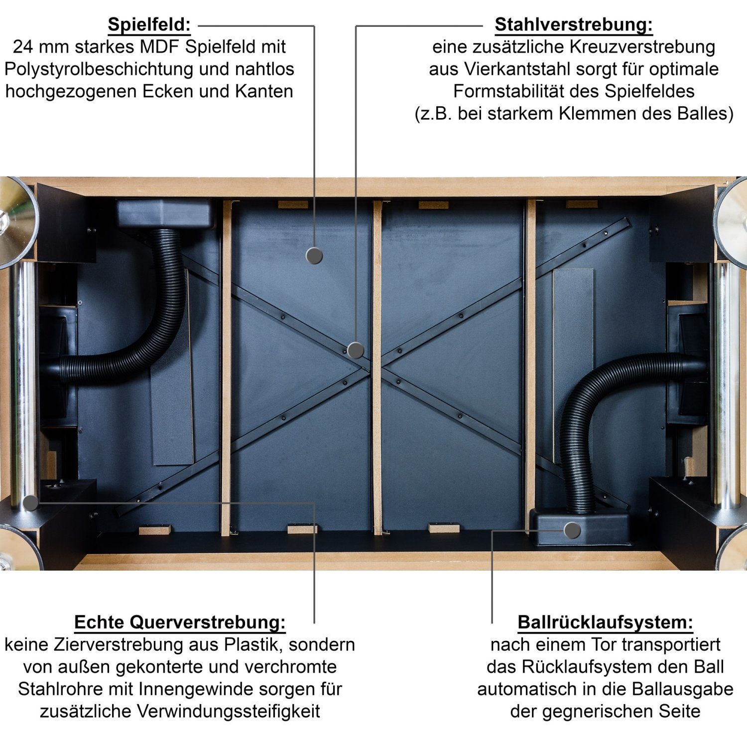 TUNIRO Kickertisch Tischkicker Basic / Pro / Platinum, Kicker vormontiert, schadstoffgeprüft, BTFV zertifiziertl