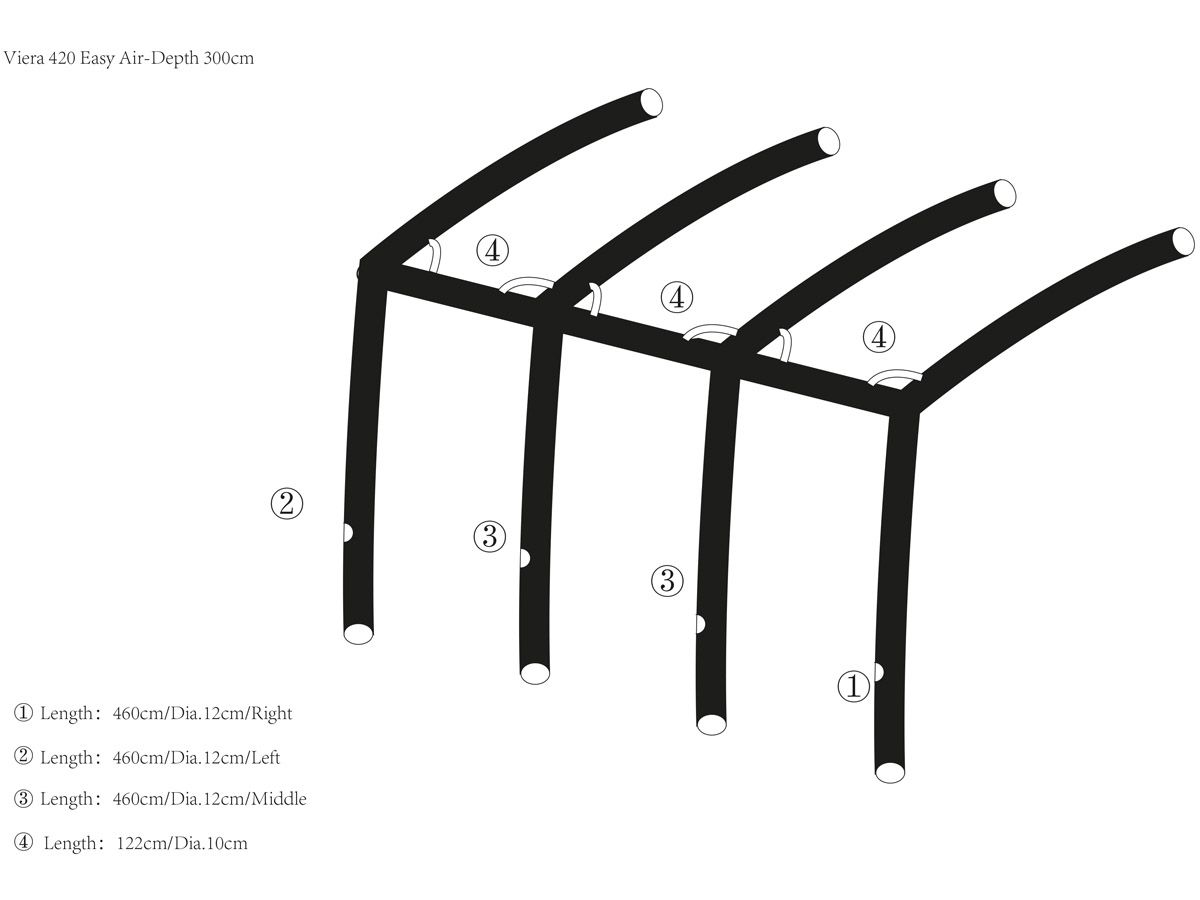 Obelink Viera 380 Easy Air Connected Quer Airtube