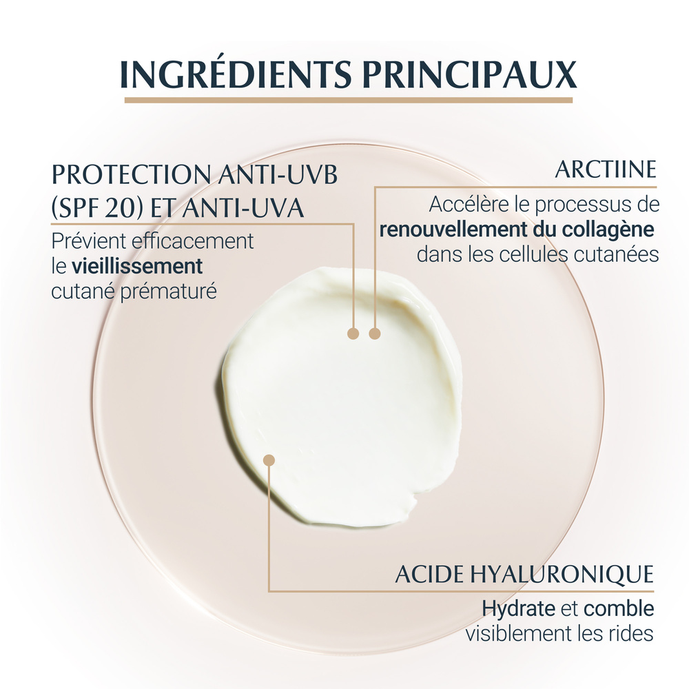 eucerin EUCERIN HYALURON-FILLER + ELASTICITY Soin Contour des Yeux SPF 20 15 ml Soin contour des yeux