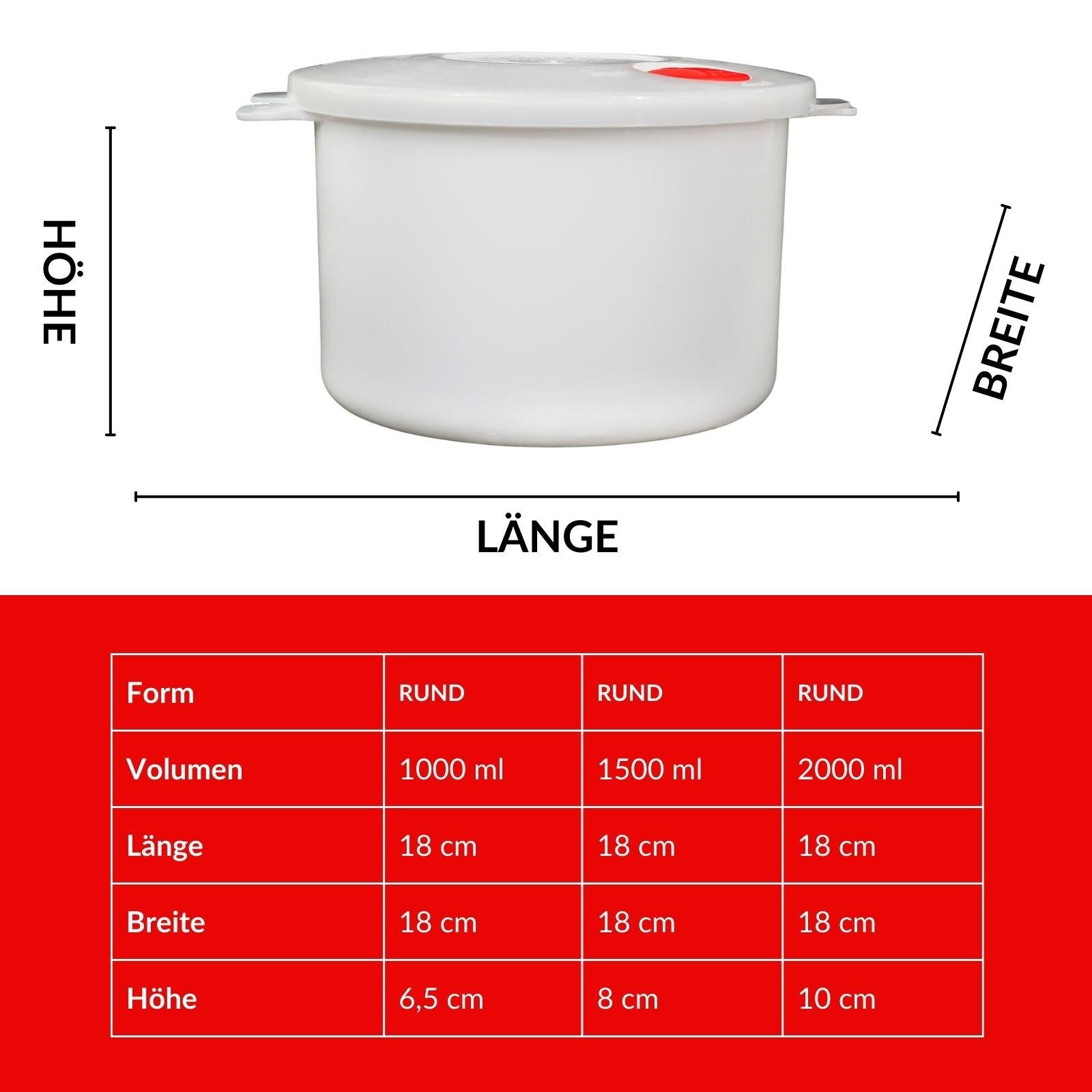 Plentyfy Mikrowellenbehälter Frischhaltedose rund 2 Liter mit Motiv und Dampfventil, Kunststoff, (Kasserolle 2 L rund BLUME mit Dampfventil ROT Mikrowellen-Geschirr, Premium), Meal Prep Boxen - Mikrowellengeschirr mit Deckel