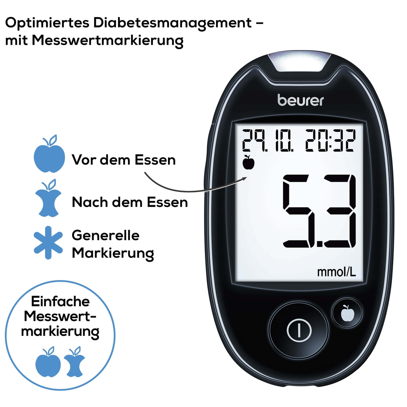 Beurer Blutzuckermessgerät GL 44 mmol/L-Blutzuckermessgerät mit Blutmengenkontrolle & App-Anbindung
