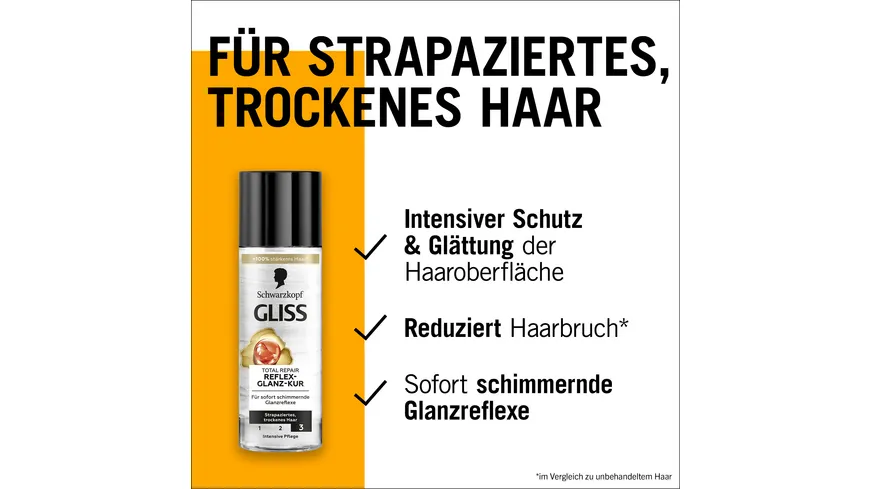 Schwarzkopf Gliss Kur Reflex-Glanz-Kur Total Repair 150 ml
