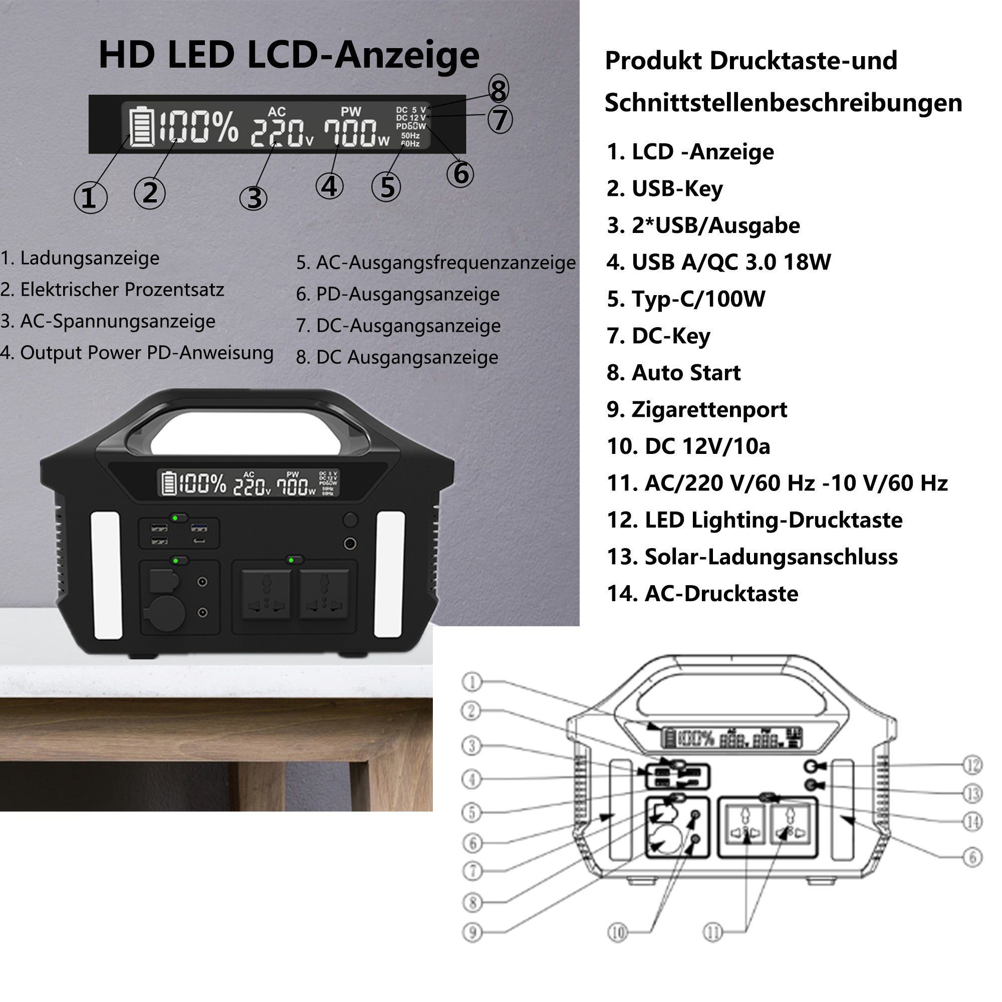 Mutoy Stromerzeuger Tragbare Powerstation 700W, Stromgenerator für Outdoor Notfall, (187200 mAh Stromgenerator mit Lithiumbatterie in Automobilqualität), Stromversorgung für Wohnmobil, Heimwerken und als Notstromaggregat