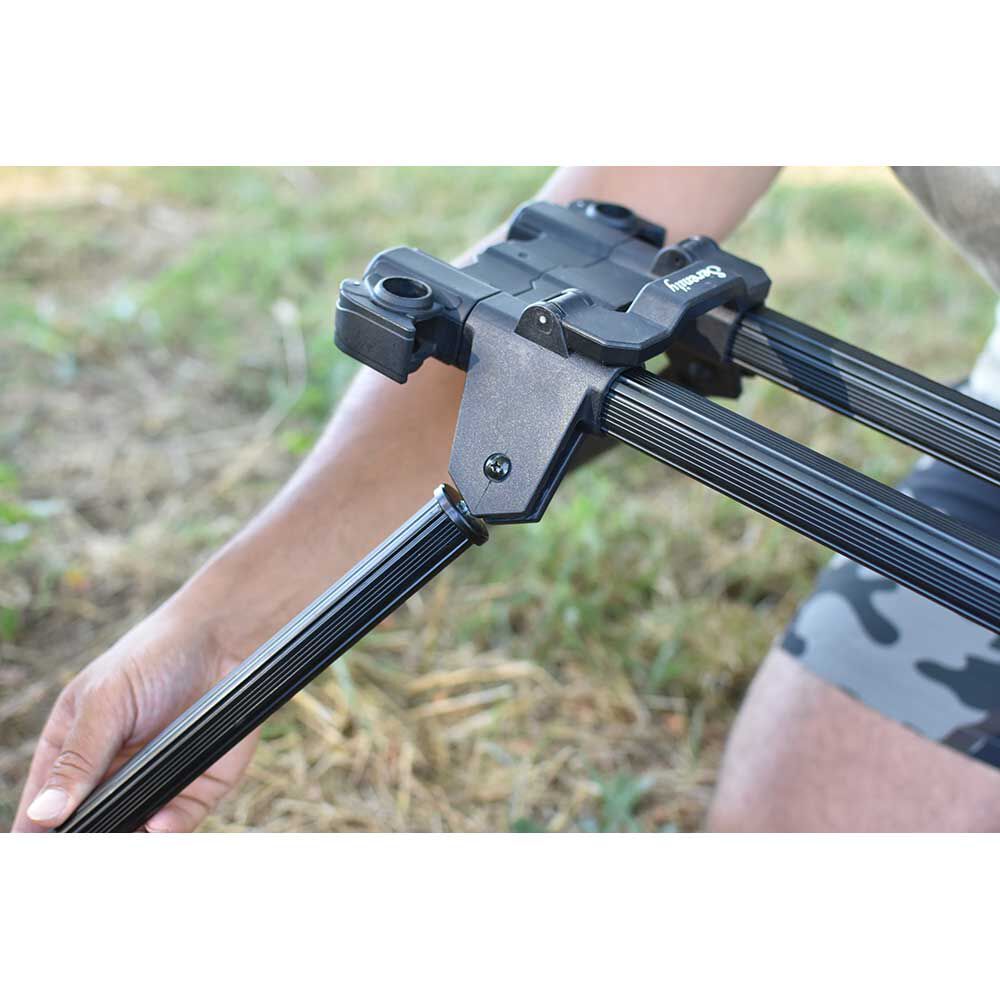Rod pod dyktighet ro