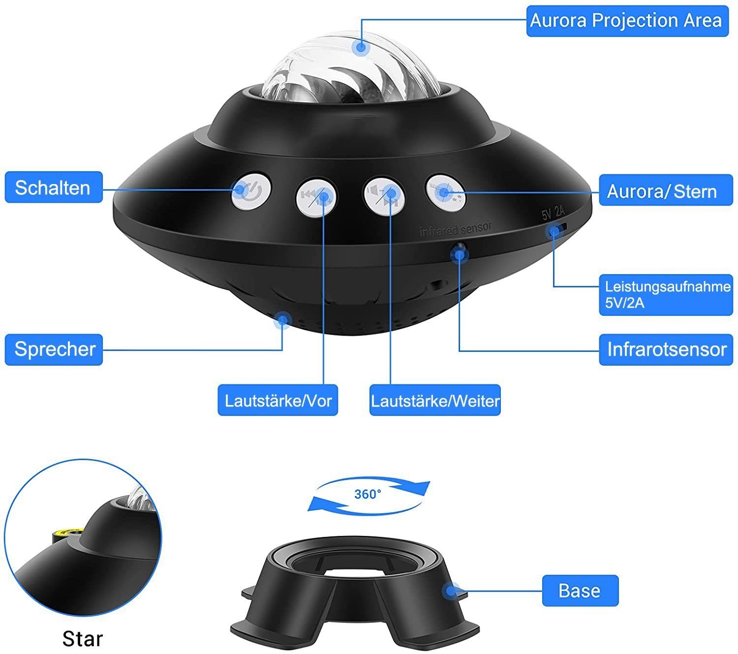 XERSEK LED Sternenhimmel Projektor Kinder Nachtlicht GALAXY Lampe Beamer (Weihnachtsbeleuchtung,Halloween Lichter,mit Fernbedienung, Beleuchtungsmodi,Bluetooth Lautsprecher & Timer Funktion)