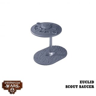 Thule Battlefleet Set