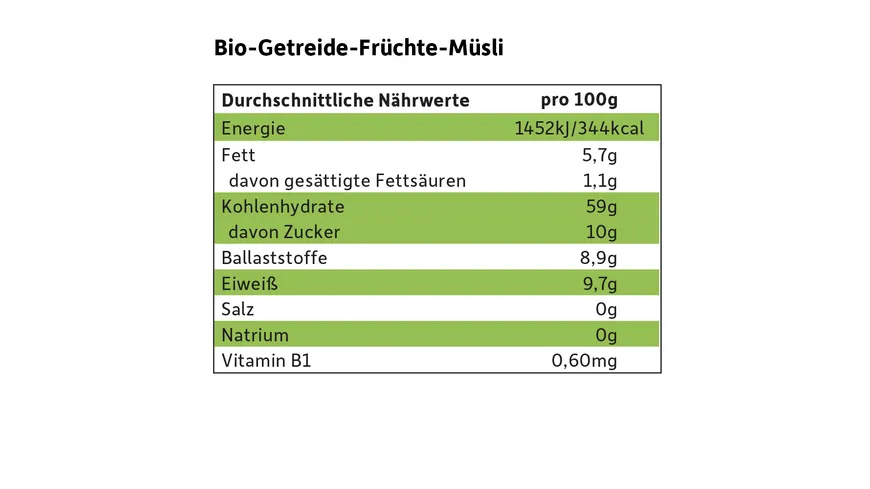 Freche Freunde Bio Freches Müsli Banane, Apfel & Blaubeere 220 g