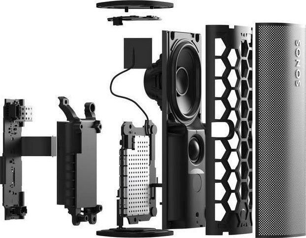 Sonos Roam SL 2.0 Smart Speaker (Bluetooth, WLAN)