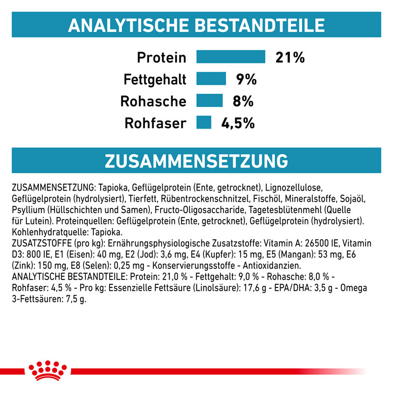 ROYAL CANIN Haut & Fell ROYAL CANIN Veterinary Sensitivity Control 14 kg