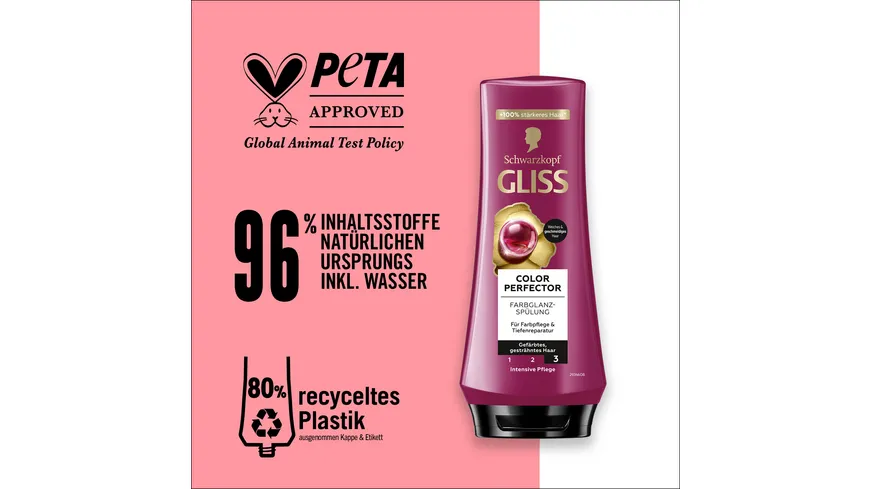GLISS Spülung Colour Perfector 200 ml 200 ml