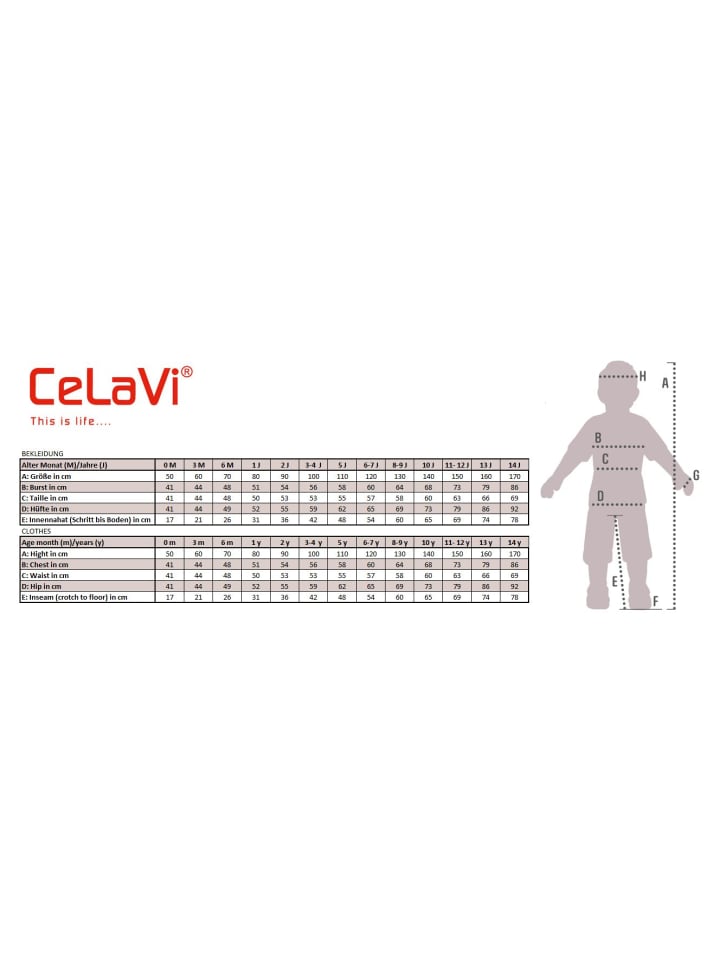 CeLaVi Kinder Schneeanzug in Blau günstig kaufen
