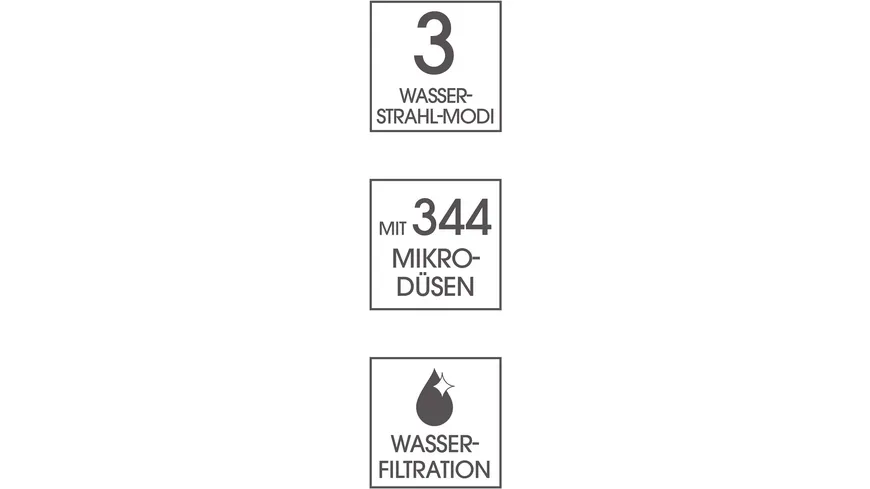 EASYMAXX Duschkopf Spa 3in1