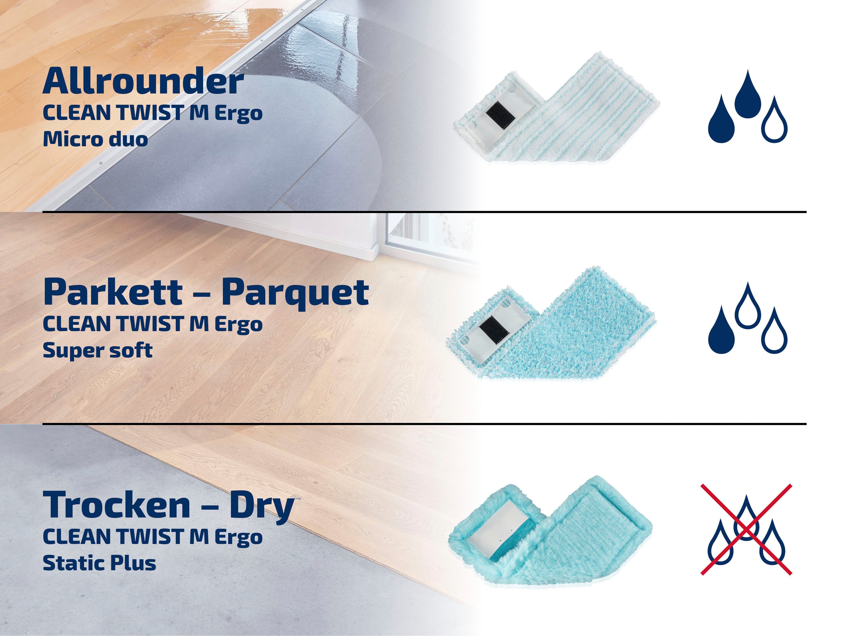 Leifheit bCLEAN TWIST M Ergo micro duo Wischbezug (Mikrofaser, 3x14 cm, 1-tlg., besonders hohe Aufnahme von Schmutz und Schmutzwasser,Wischbreite 33cm)