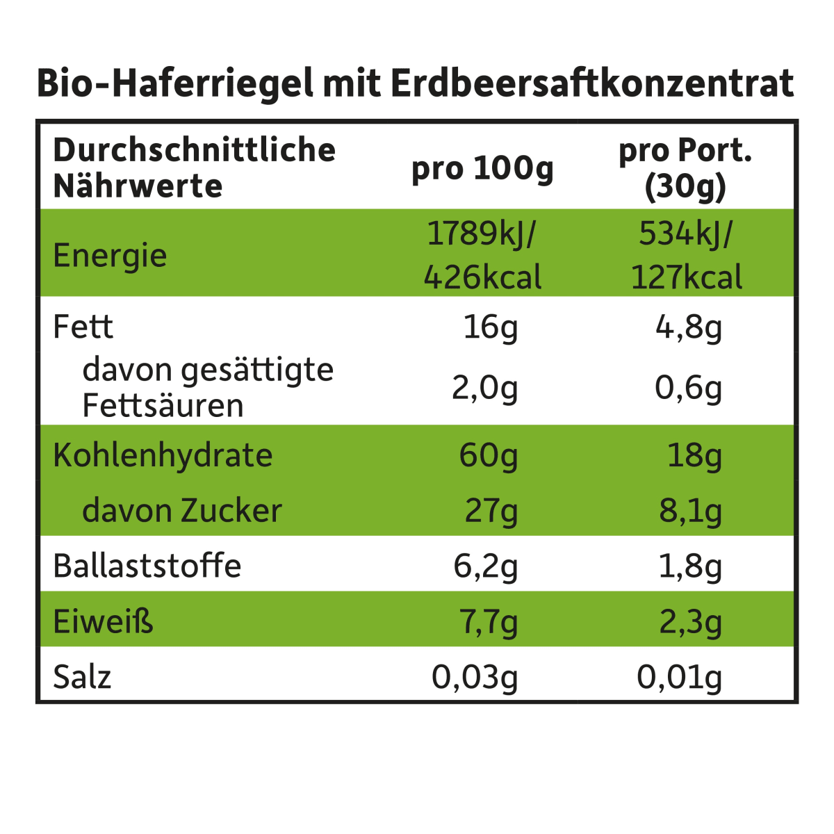 Fruchtriegel Hafer Erdbeere, ab 3 Jahren, (6x30 g), 180 g