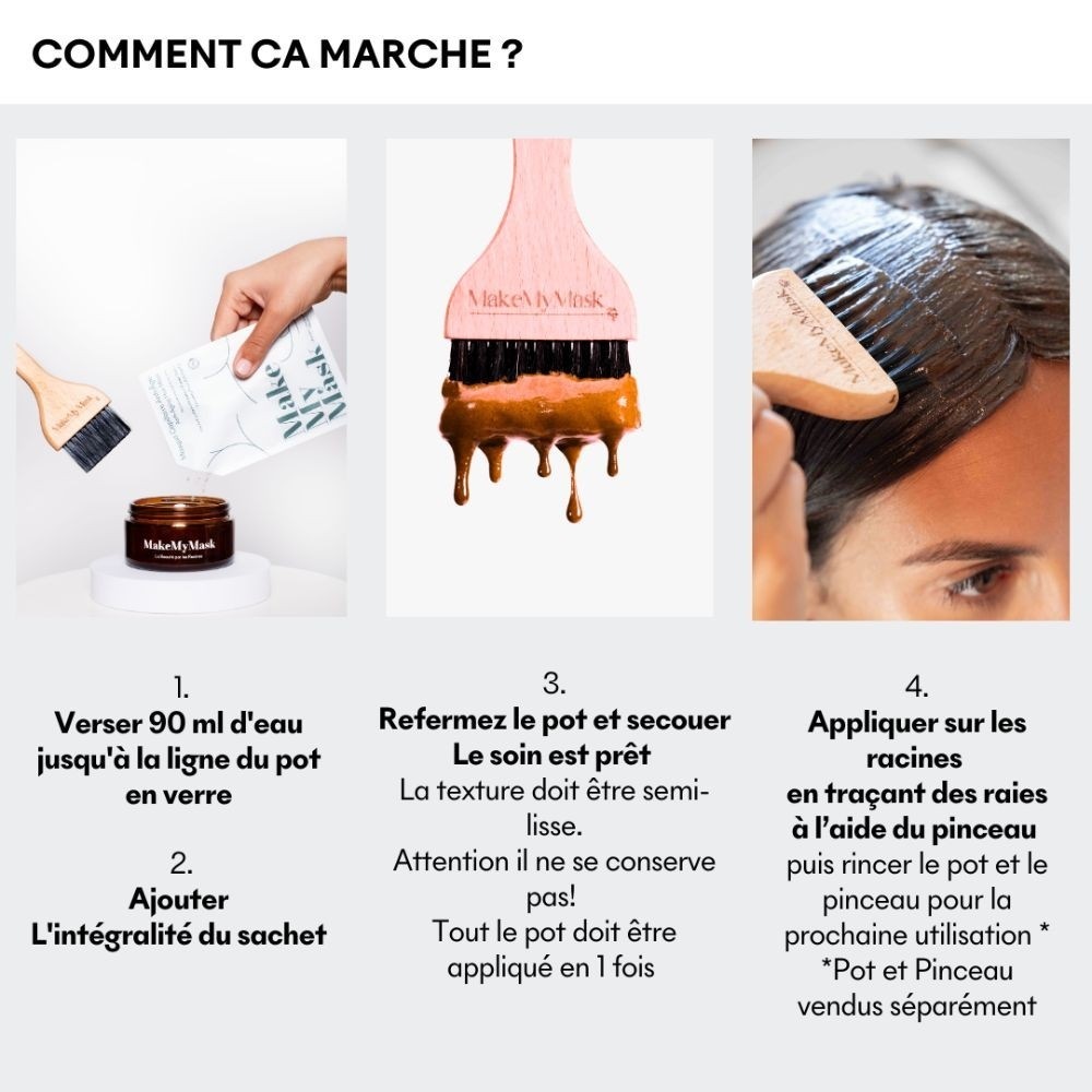 Máscaras antienvelhecimento MakeMyMask - Tratamento de 1 mês