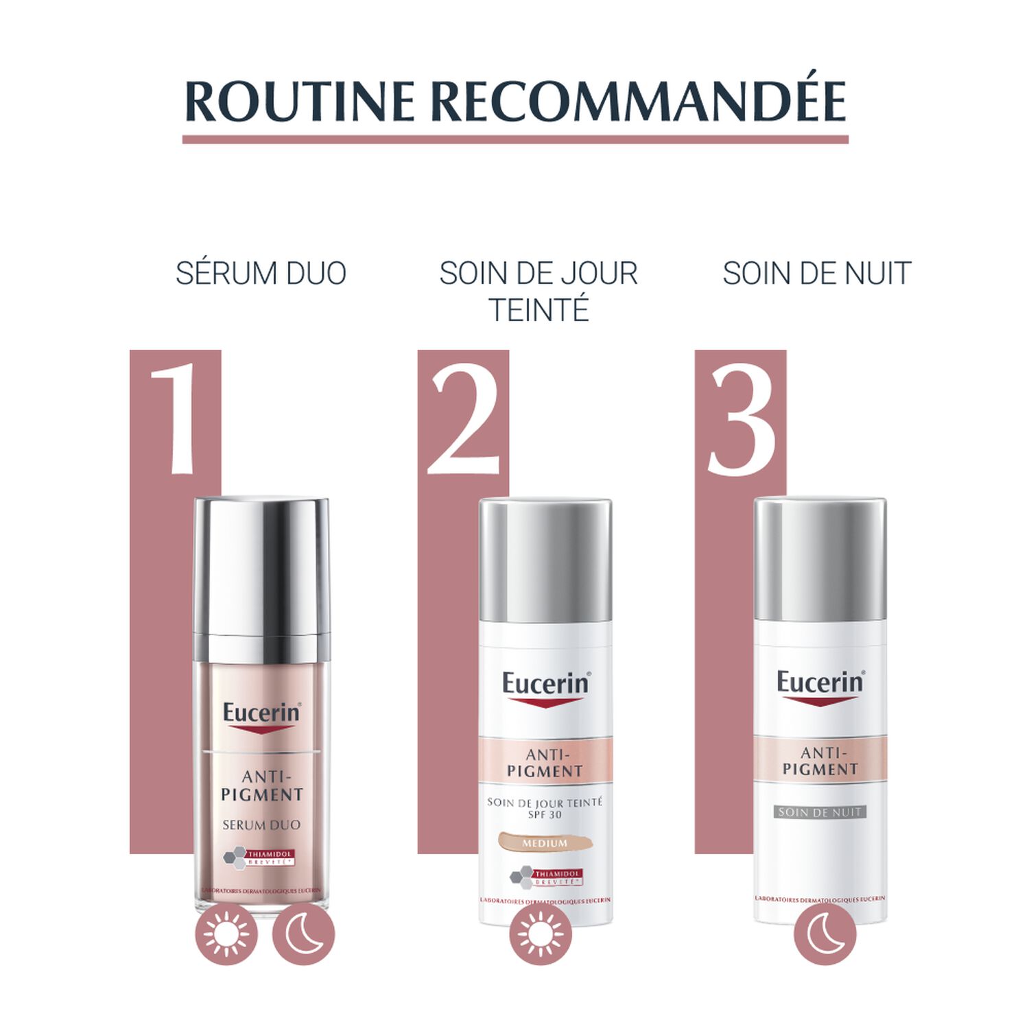 Eucerin Anti-Pigment SPF30 Soin de Jour Teinté - Medium