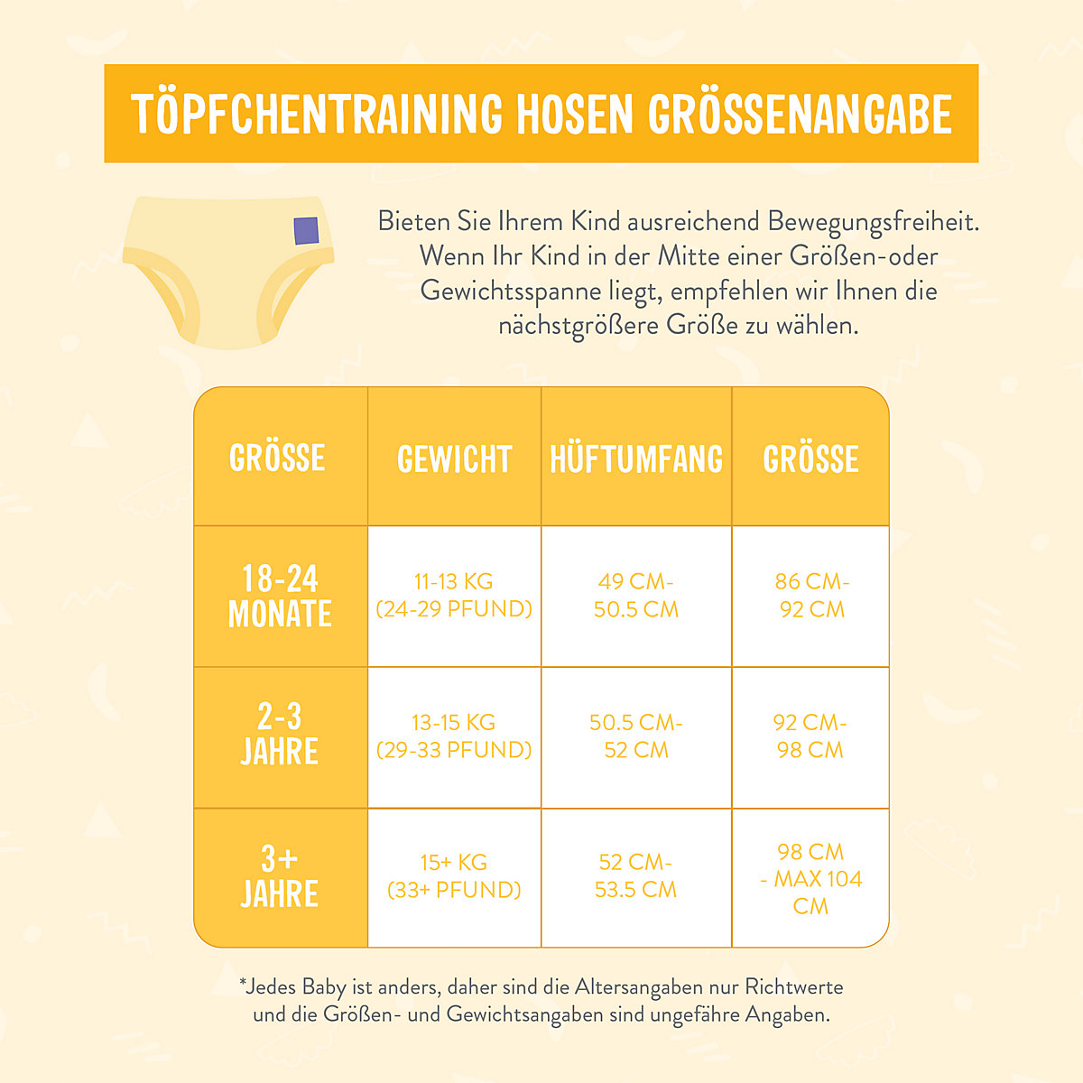 Töpfchen-Trainingshose, Safari Party, 18-24 Monate, 5er Packung