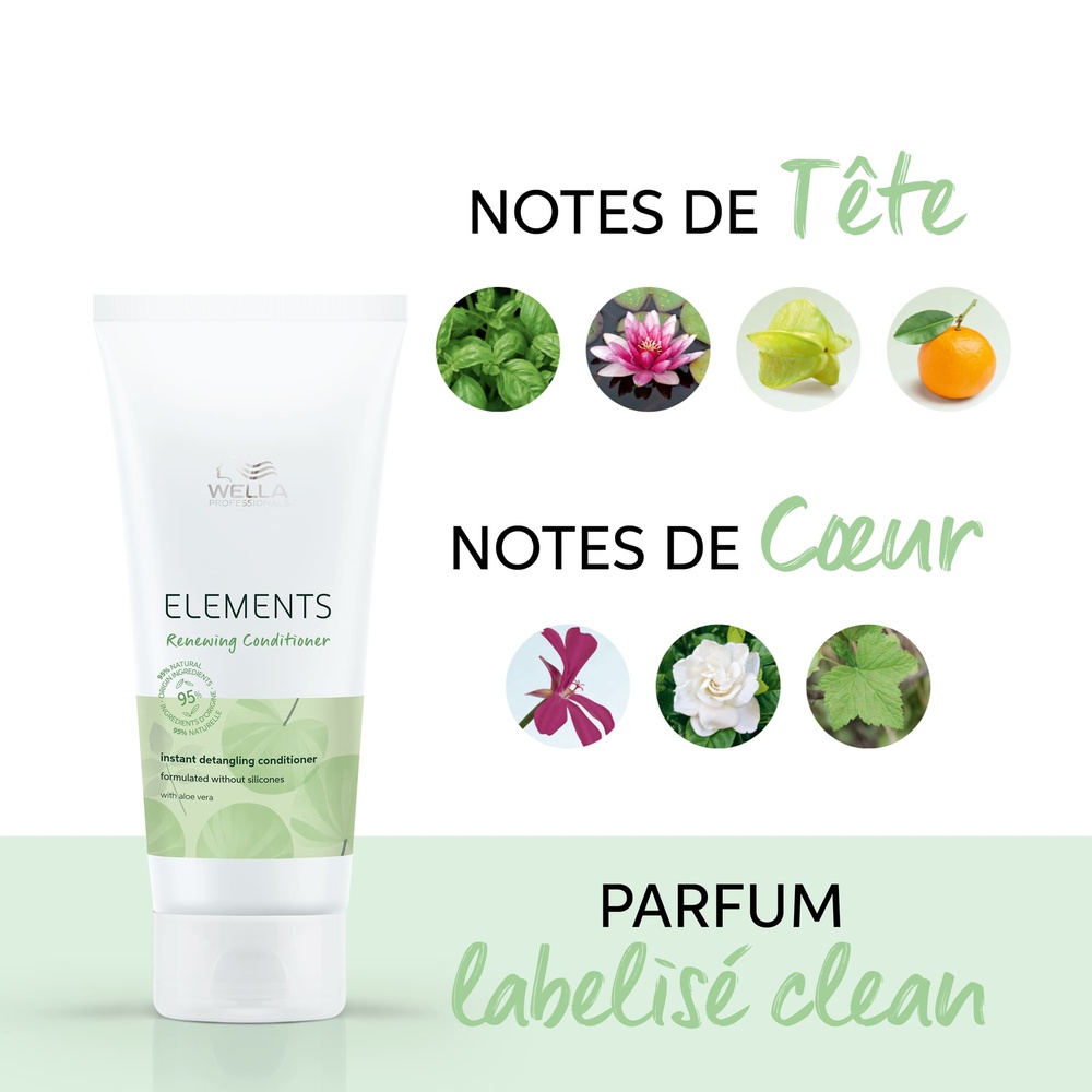 Wella Conditionneur Elements Conditionneur démêlant instantané pour tous types de cheveux