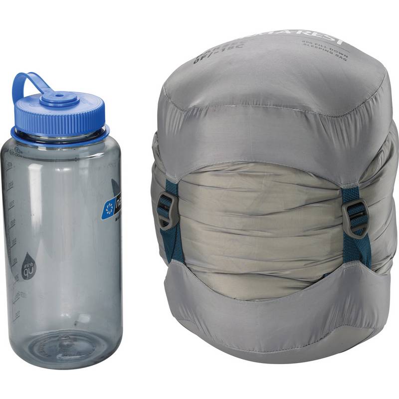 Therm-A-Rest Parsec 0F/-18C Daunenschlafsack