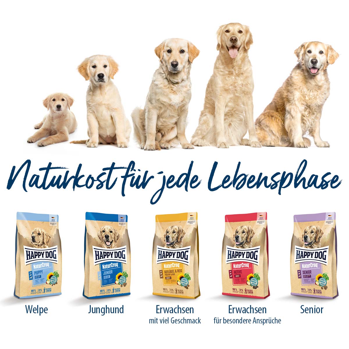 Happy Dog NaturCroq Geflügel pur & Reis kaufen bei ZooRoyal