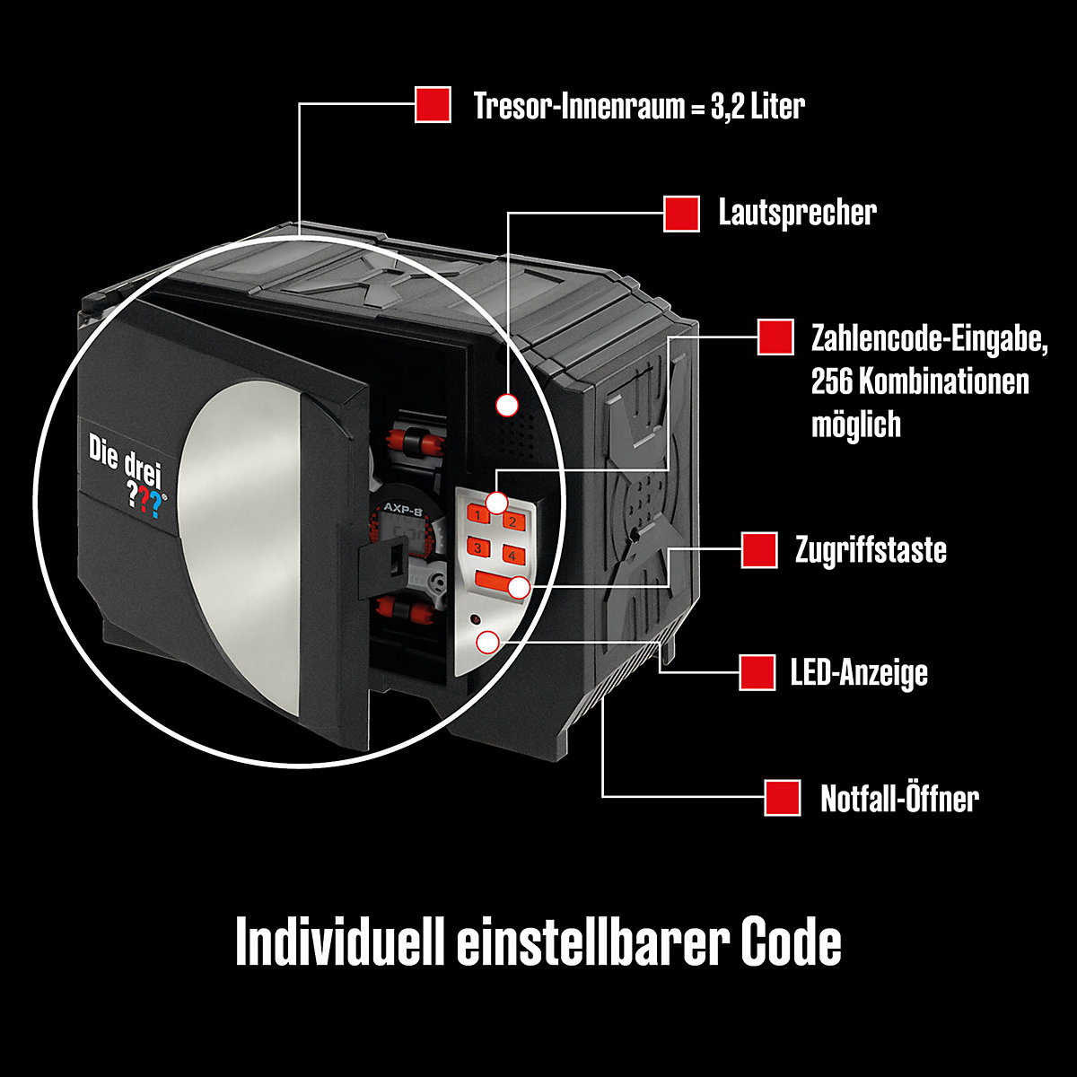 Die drei  Digitaler Tresor