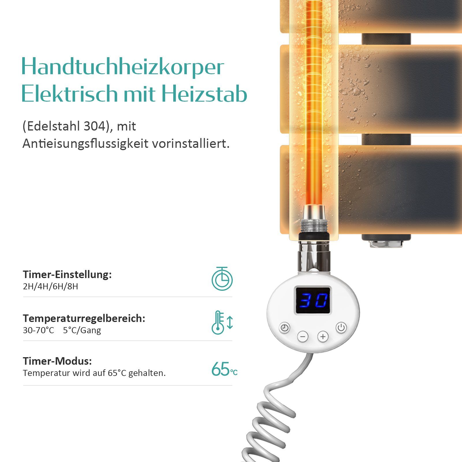 EMKE Elektrischer Badheizkörper EMKE Badheizkörper Elektrisch mit Thermostat Anthrazit, Elektrischer Panel Handtuchhalter inkl Heizstab mit timer