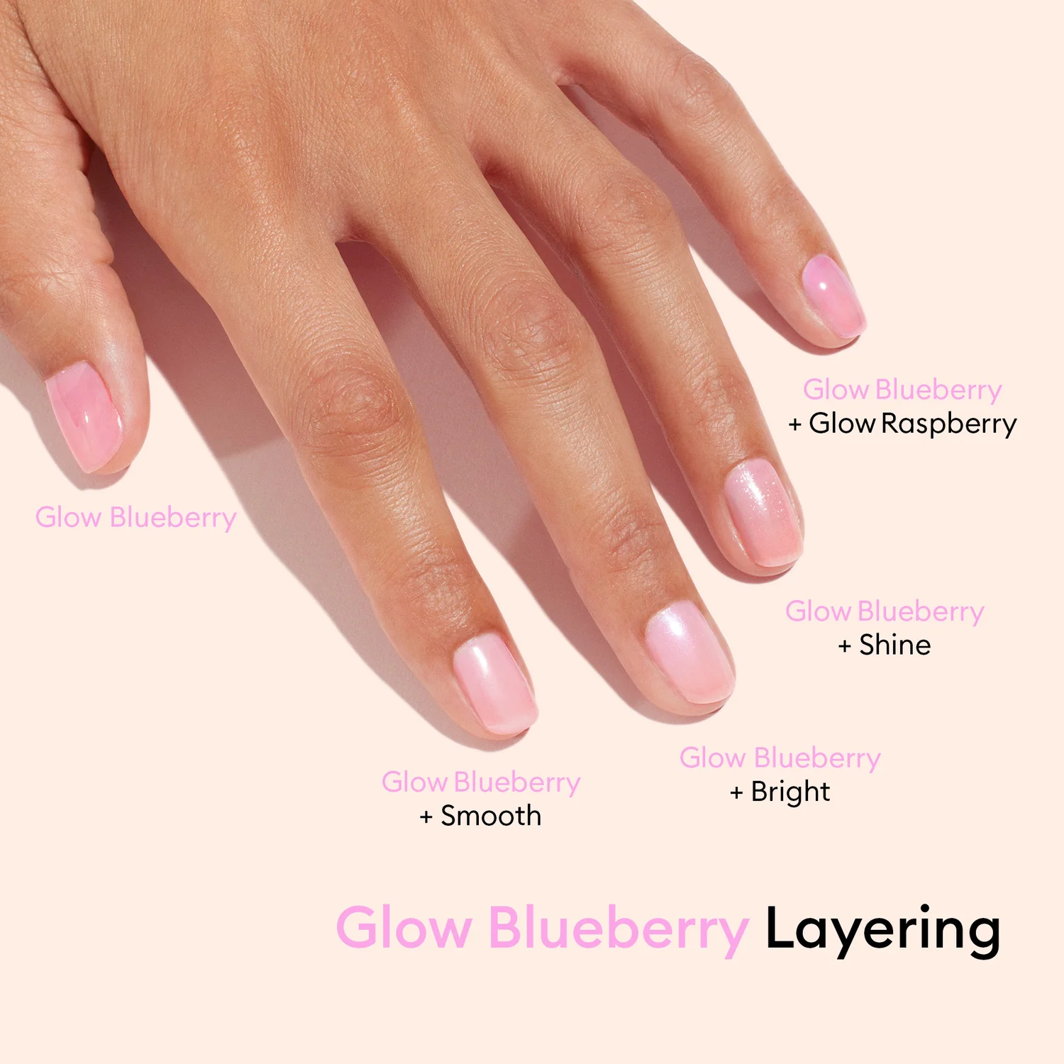 Ενεργό - 15 ml Active Glow™ Μύρτιλο