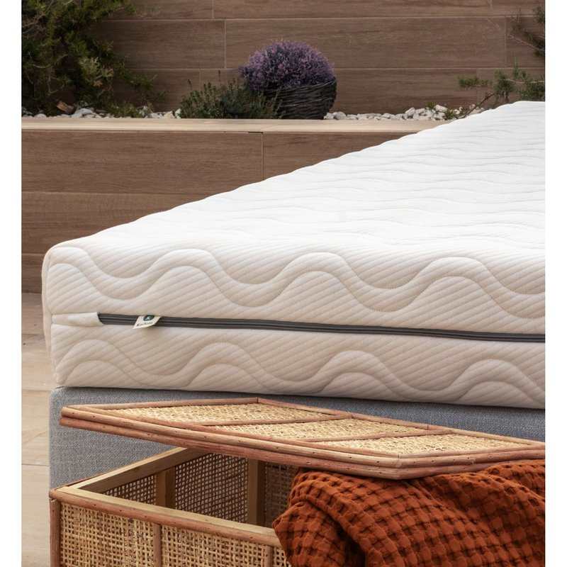 Housse de matelas Cocolatex