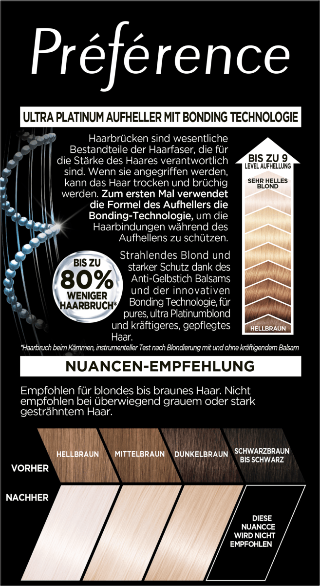 Haare Aufheller 9L Ultra Platinum, 1 St